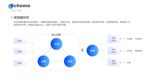 游戏化设计 项目策划与公关服务的创新融合实践